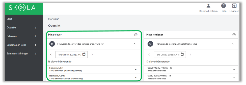 &Ouml;versikt f&ouml;r mina fr&aring;nvarande mentorselever